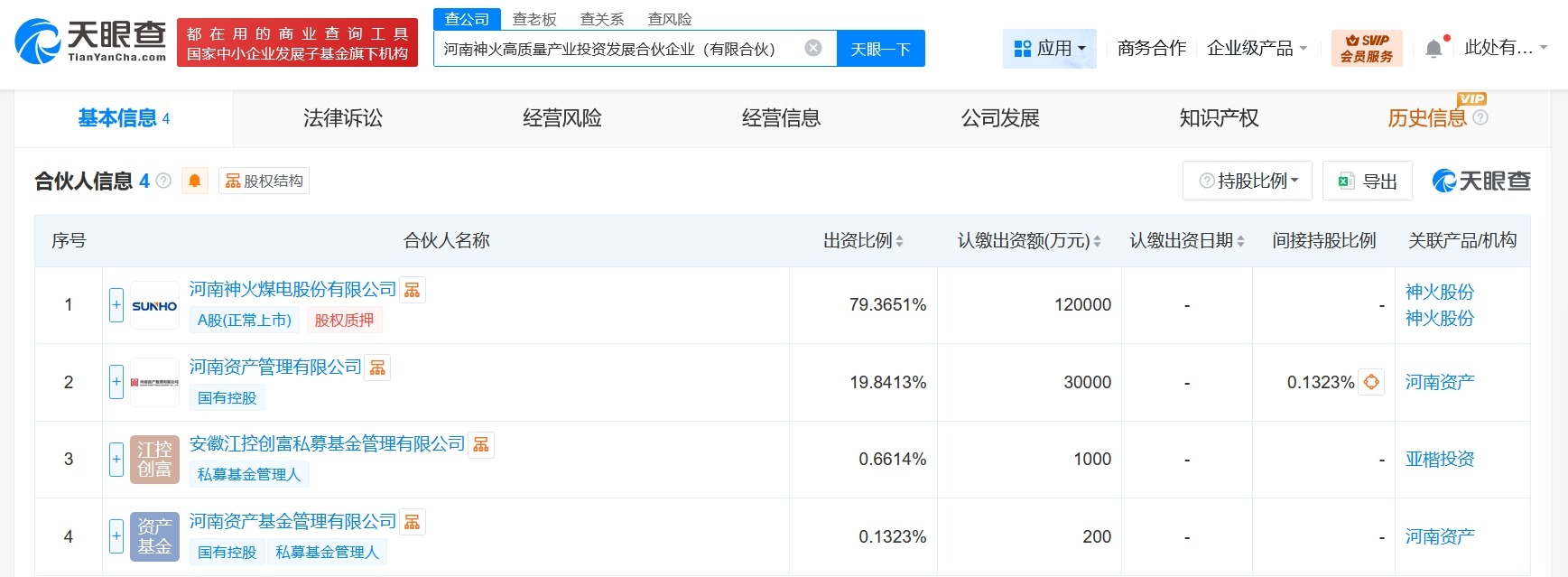 神火股份等成立高质量产业投资发展合伙企业出资额15.12亿