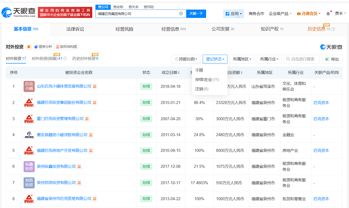 匹克集团旗下十余家分支机构已吊销或注销