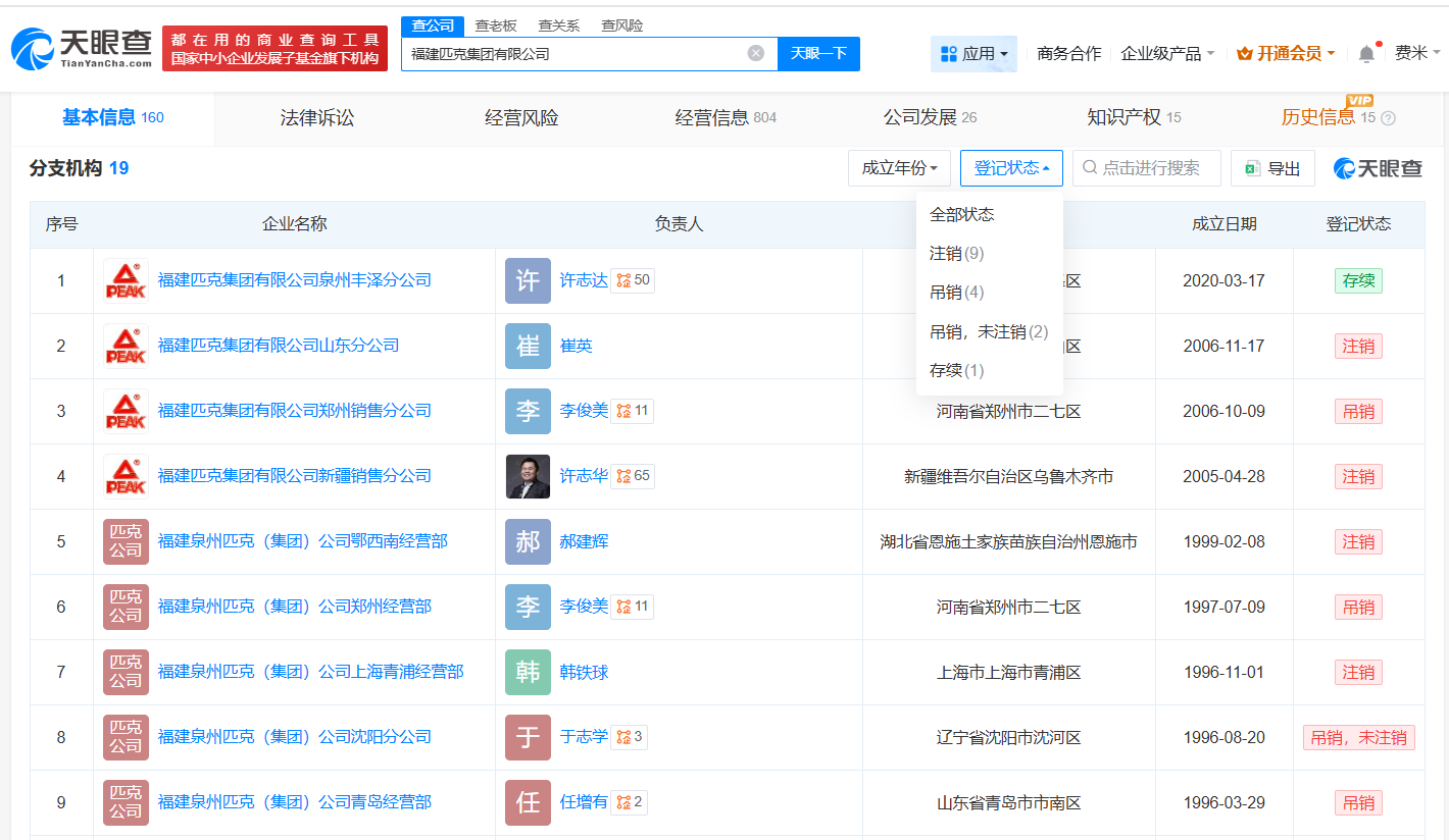 匹克集团旗下十余家分支机构已吊销或注销