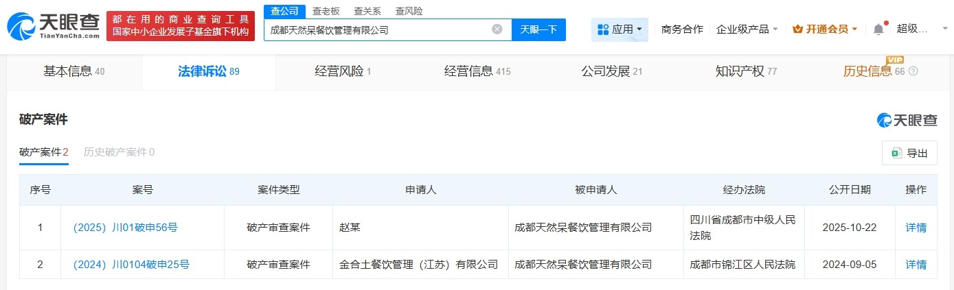 关晓彤曾代言的天然呆再被申请破产