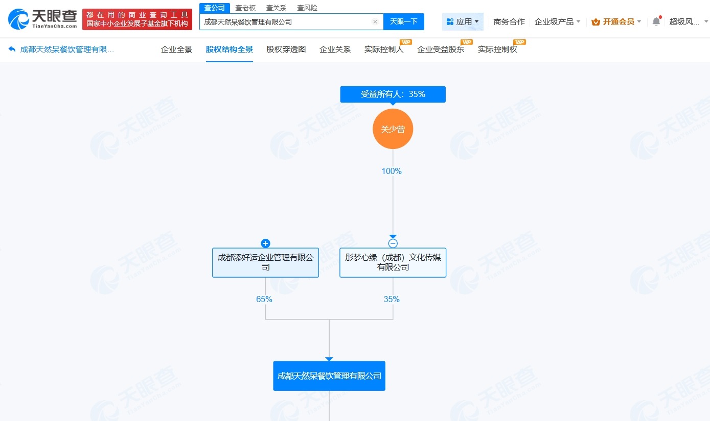 关晓彤曾代言的天然呆再被申请破产