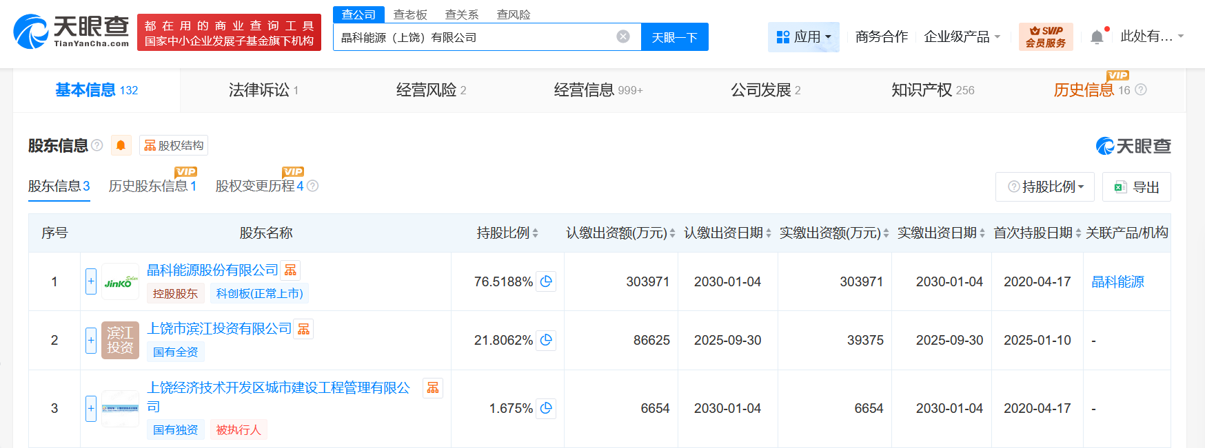 晶科能源上饶公司增资至约39.7亿增幅13.5%