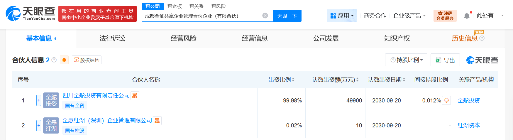 泸州老窖在成都成立企业管理合伙企业出资额约5亿