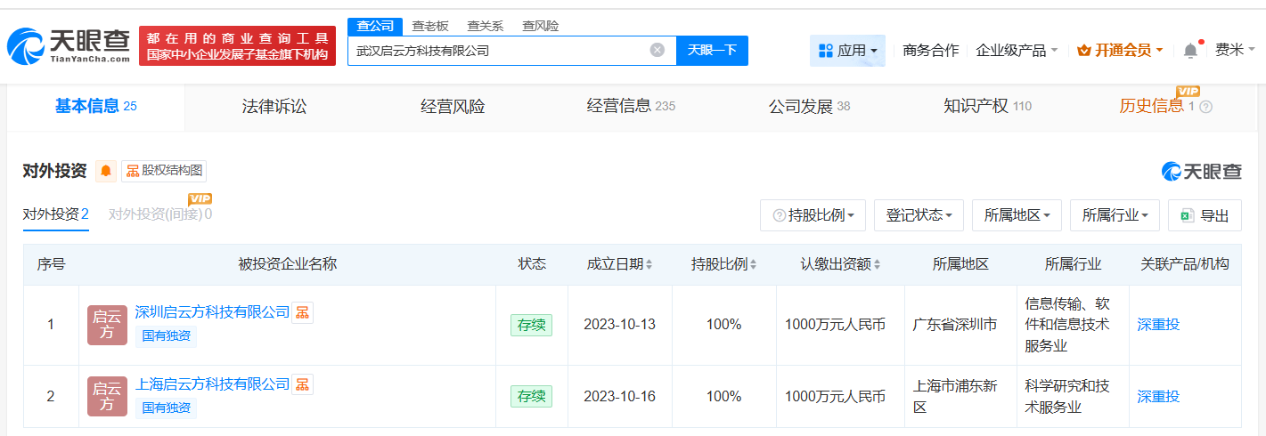新凯来商业版图盘点