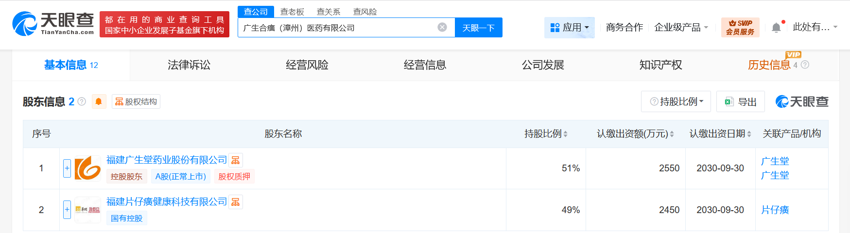 广生堂、片仔癀成立合资医药公司注册资本5000万