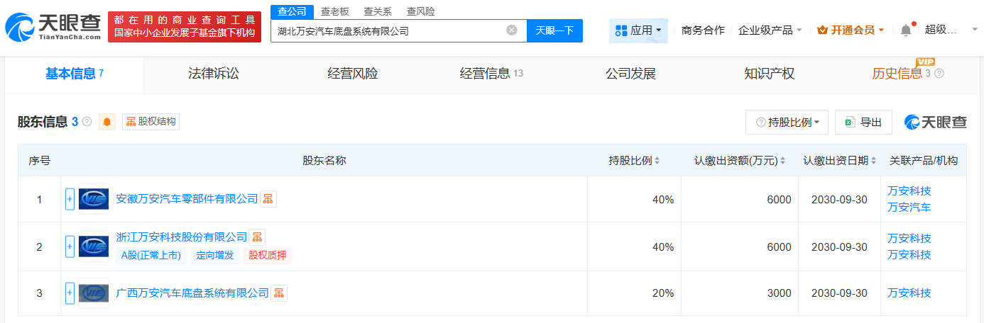万安科技在湖北成立汽车底盘系统公司注册资本1.5亿