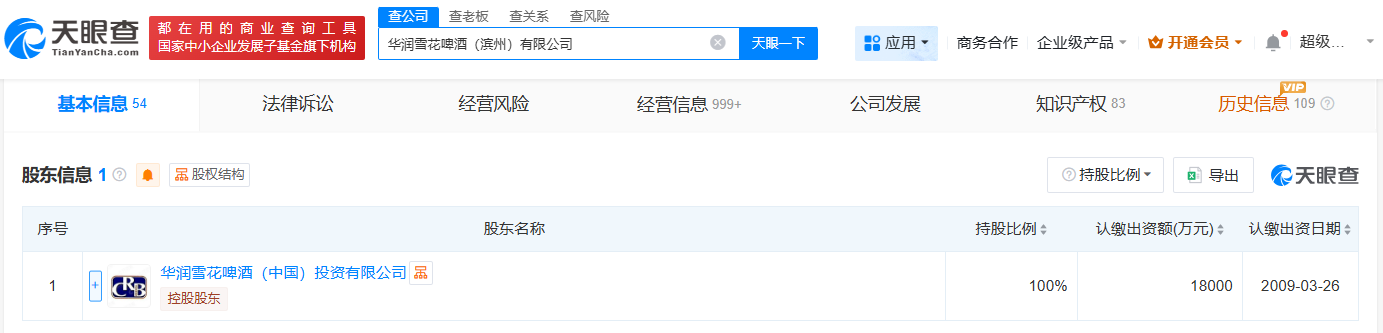 华润雪花啤酒滨州公司注销