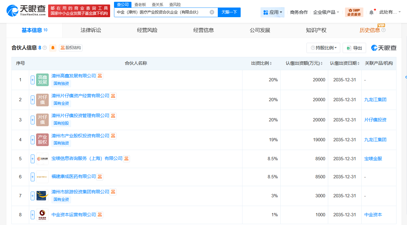 中金漳州医疗产业投资合伙企业成立出资额10亿