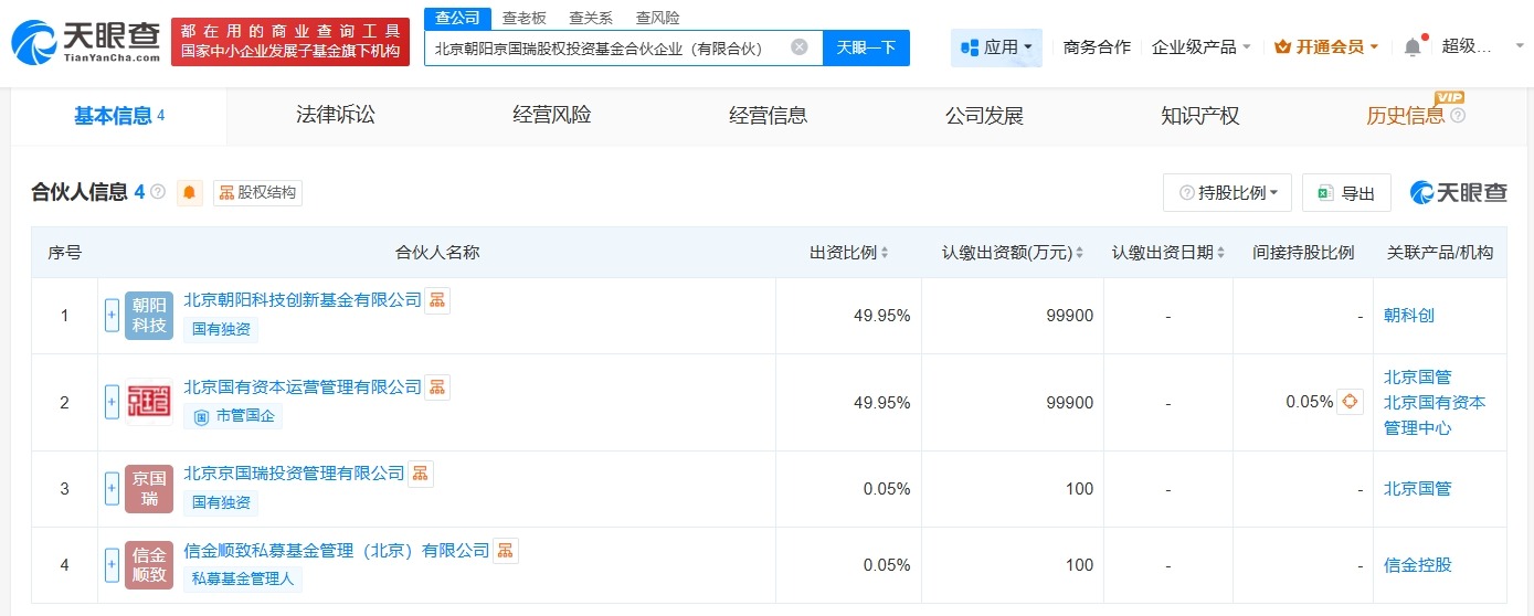 北京朝阳京国瑞股权投资基金登记成立出资额20亿