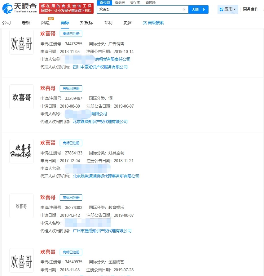 许绍雄经典角色欢喜哥已被注册商标
