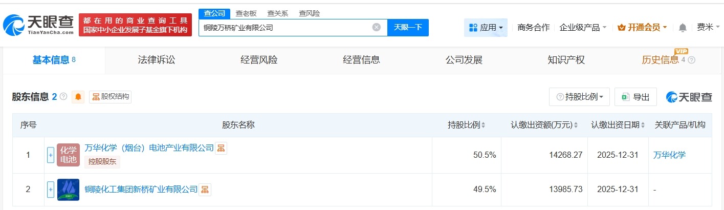 万华化学等在铜陵成立矿业公司注册资本约2.8亿