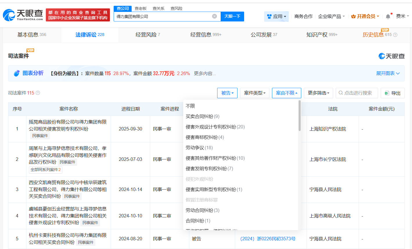 得力集团涉多起劳动争议案件