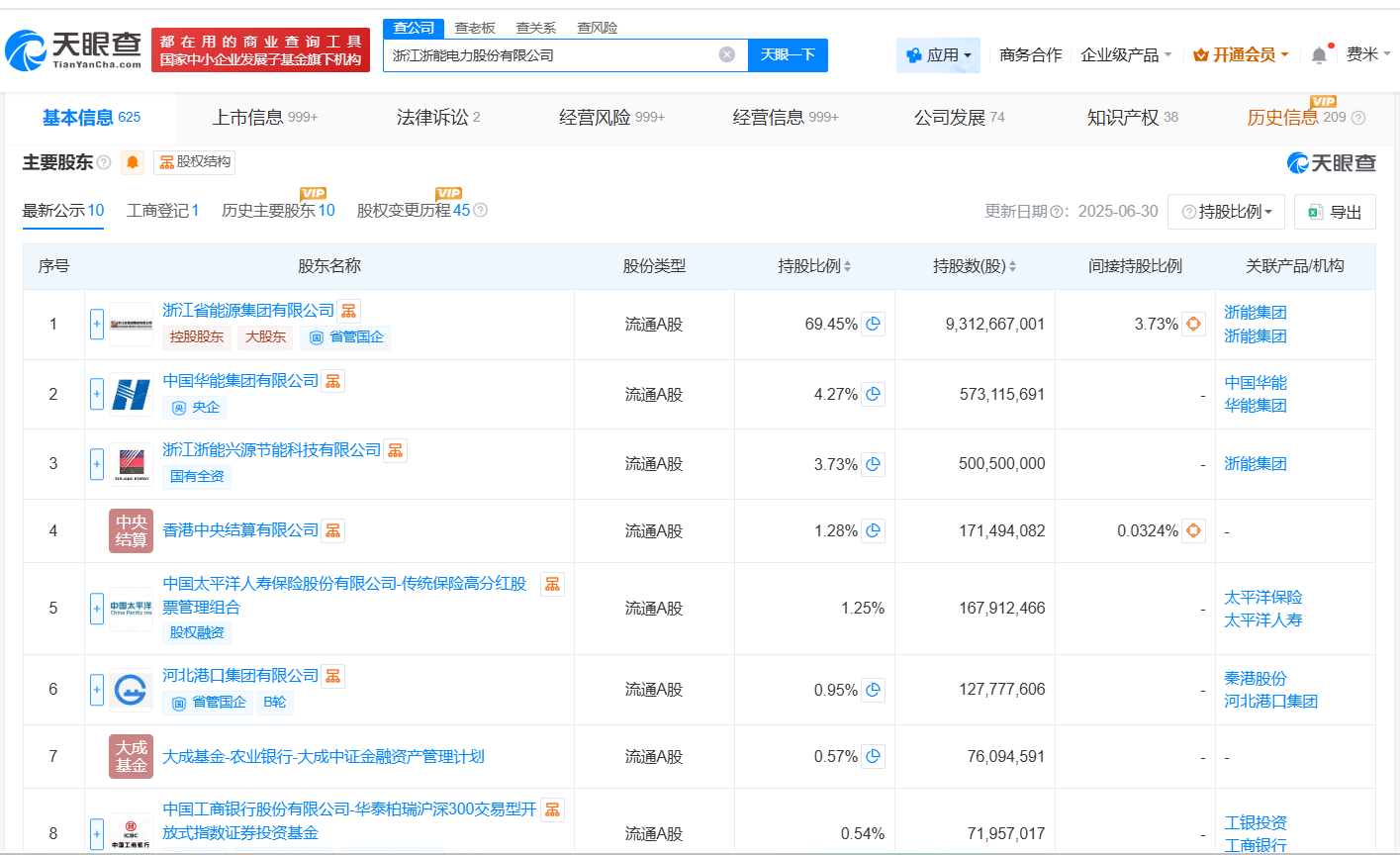 刘为民任浙能电力董事长浙能电力换帅完成工商变更