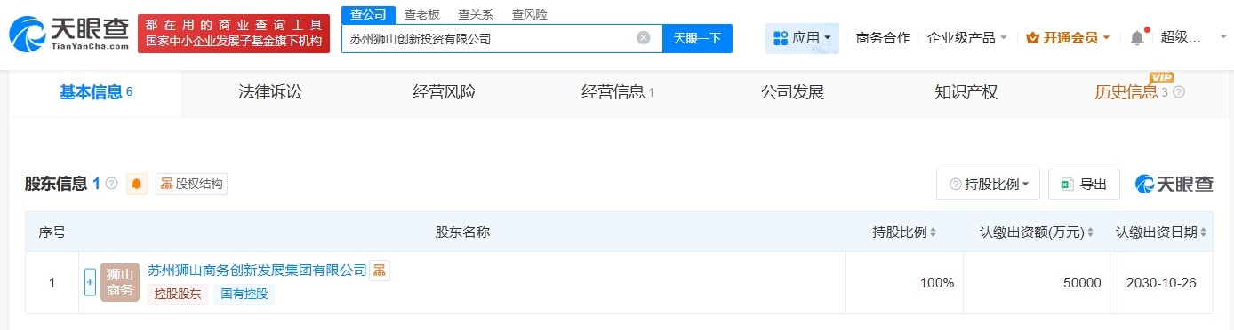 苏狮集团成立创新投资公司注册资本5亿