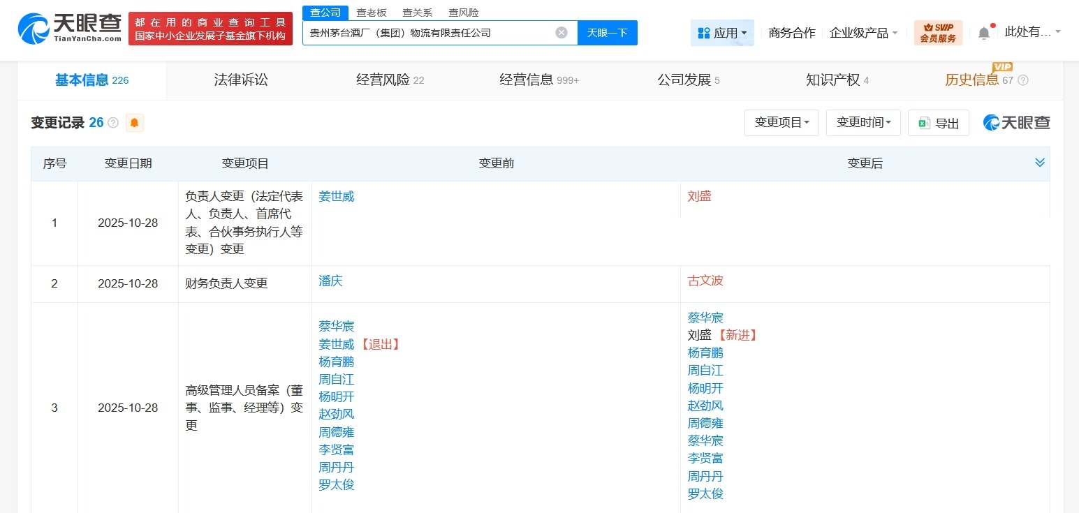 茅台集团物流公司换帅