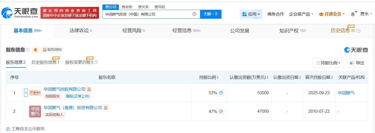 华润燃气投资公司增资至10亿美元增幅约113%