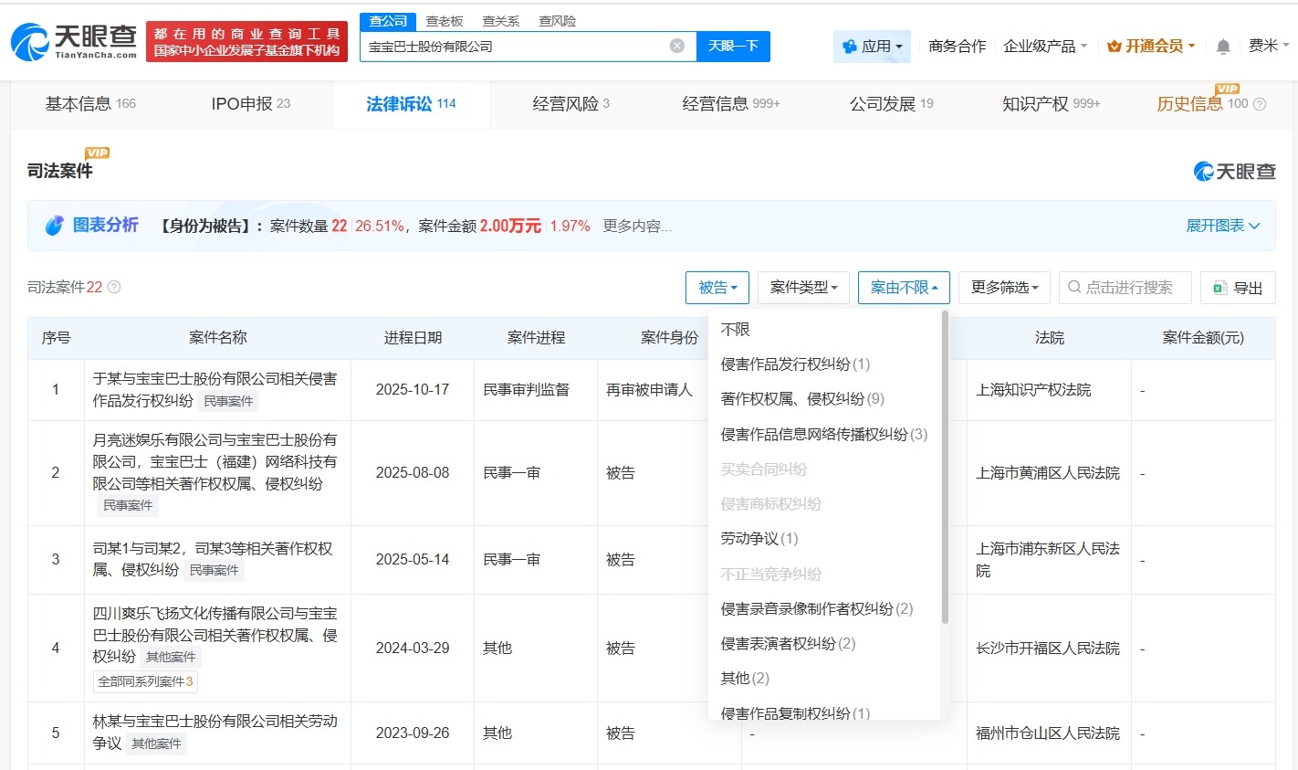 揭秘宝宝巴士关联公司