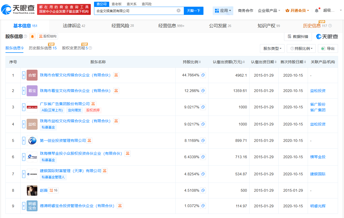赵薇关联公司被执行9801元