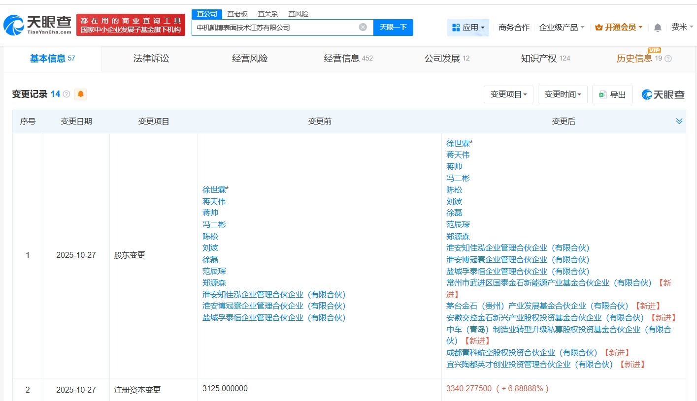 茅台旗下基金等入股中机凯博