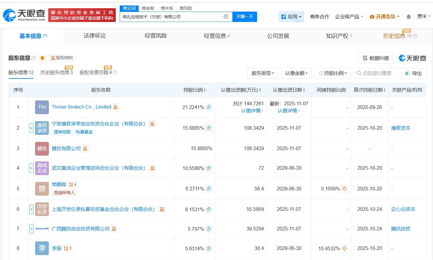 腾讯等入股帆礼生物技术公司