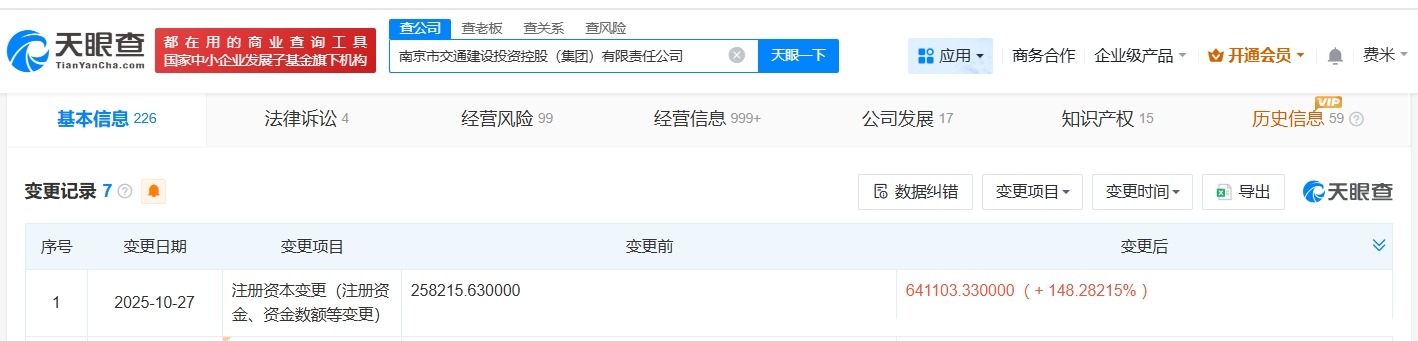 南京市交通建设投资控股集团增资至约64.1亿增幅约148%