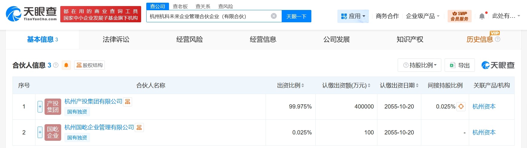 杭州杭科未来企业管理合伙企业成立出资额约40亿