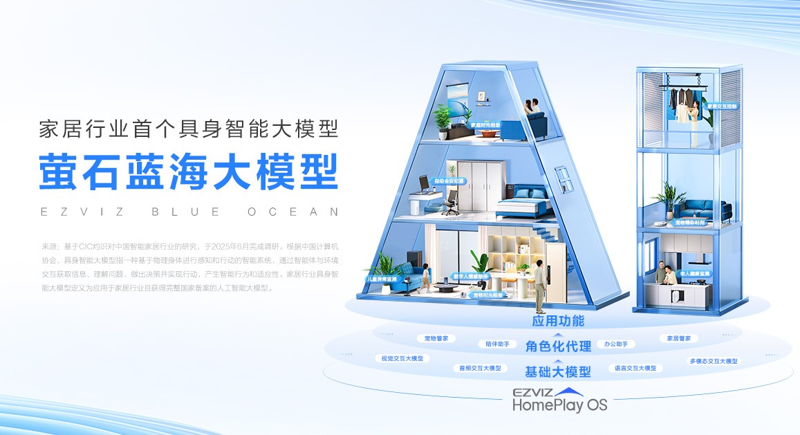 从识别人到理解事，萤石用AI推动入户安全迎来“奇点时刻”