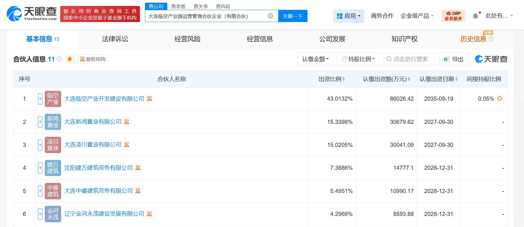大连临空产业园运营管理合伙企业成立出资额20亿