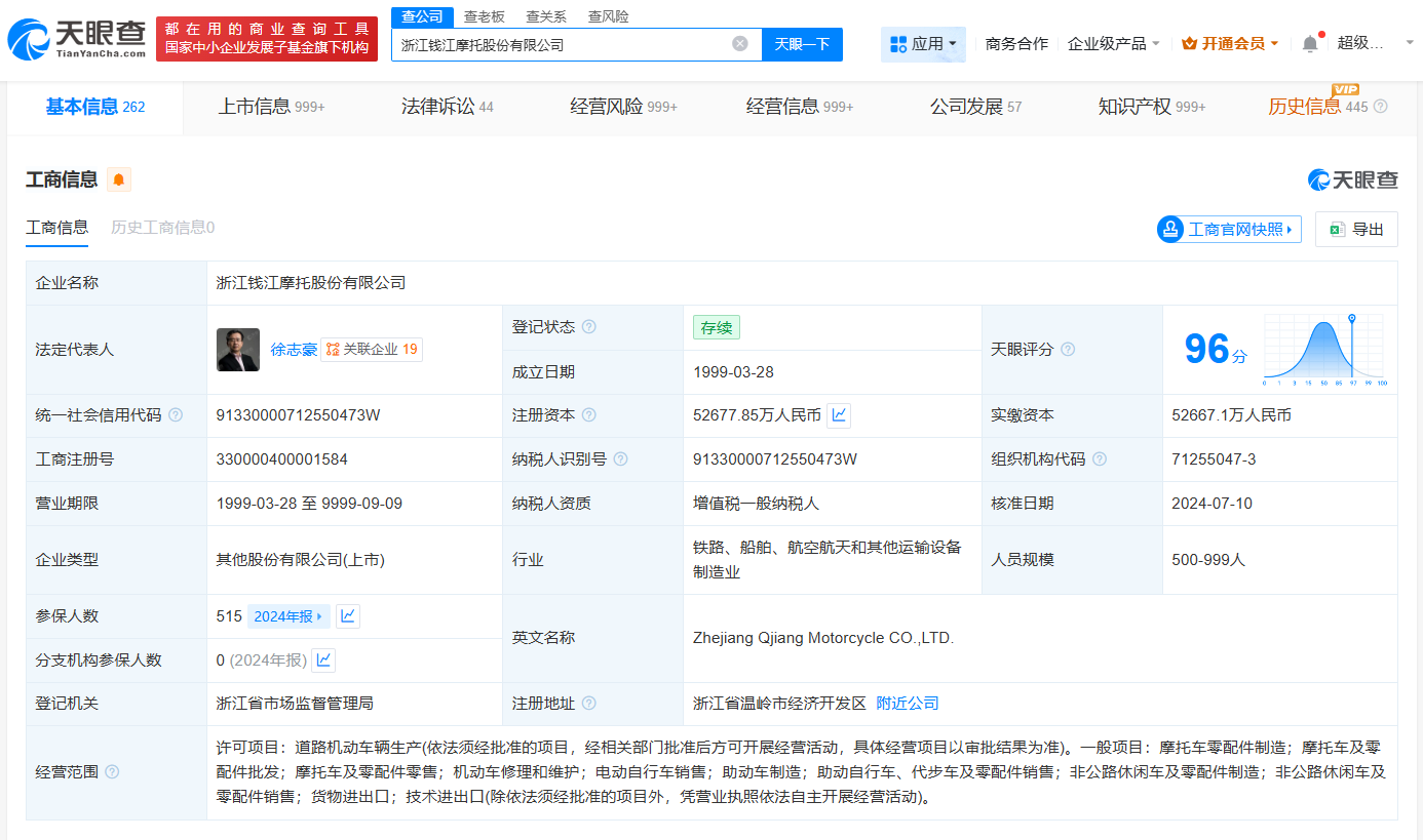 钱江摩托被冻结9177万股权