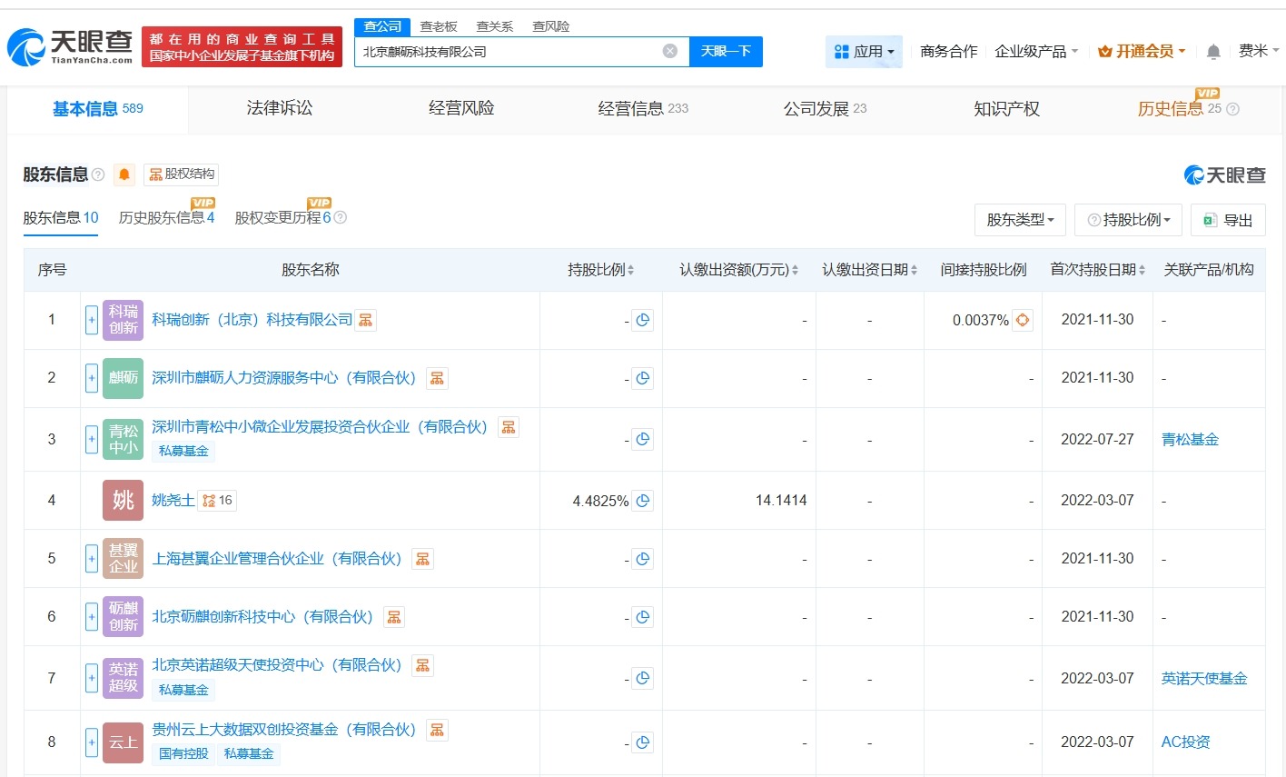 华为哈勃入股麒砺科技