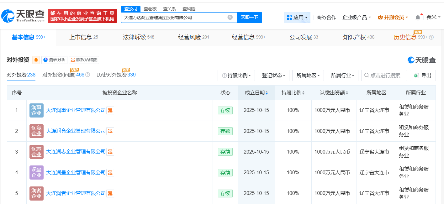 大连万达商管同日成立5家企业管理公司注册资本合计5000万