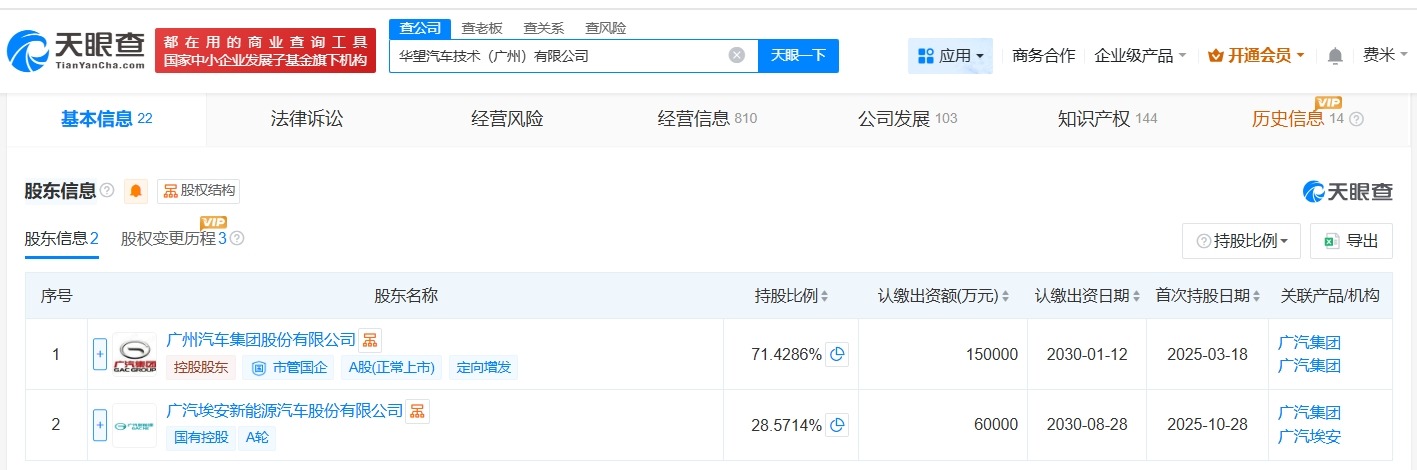 广汽集团旗下华望汽车增资至21亿增幅40%