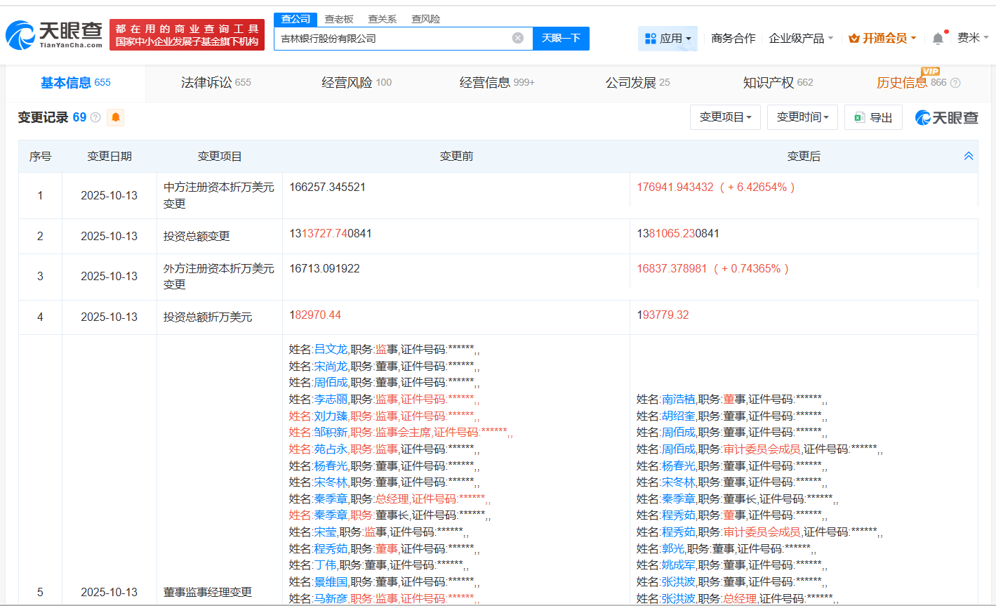 吉林银行增资至约138.1亿