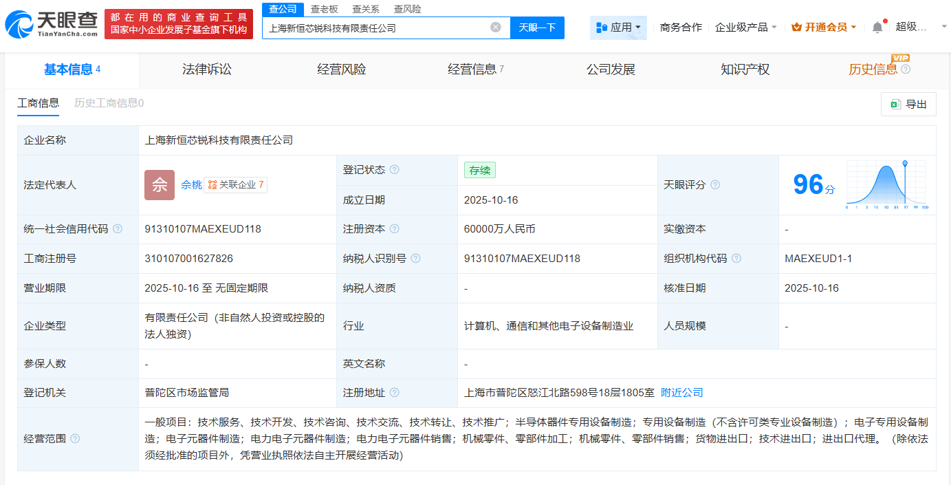 大恒科技在上海成立新恒芯锐科技公司注册资本6亿
