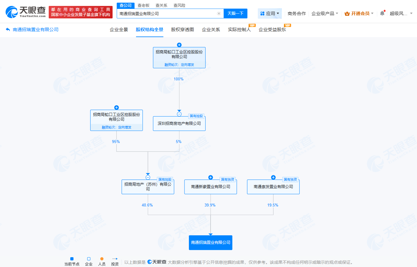 招商蛇口等在南通成立招瑞置业公司注册资本18亿