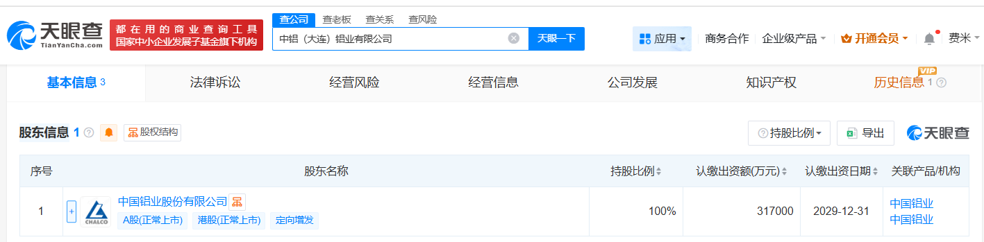 中国铝业在大连成立新公司注册资本31.7亿