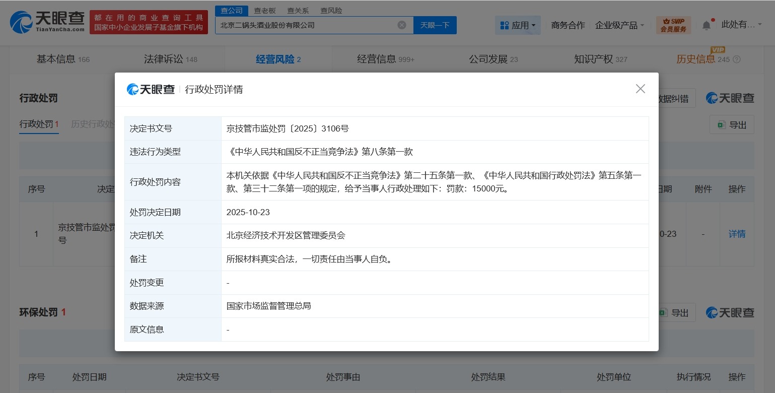 北京二锅头因不正当竞争被罚1.5万