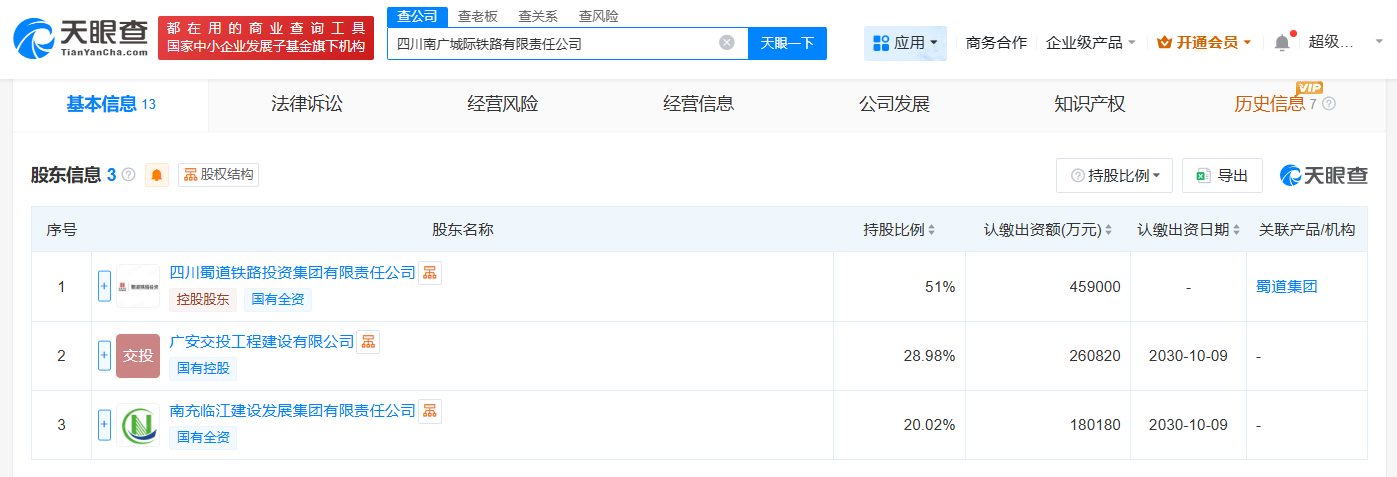 四川南广城际铁路公司登记成立注册资本90亿