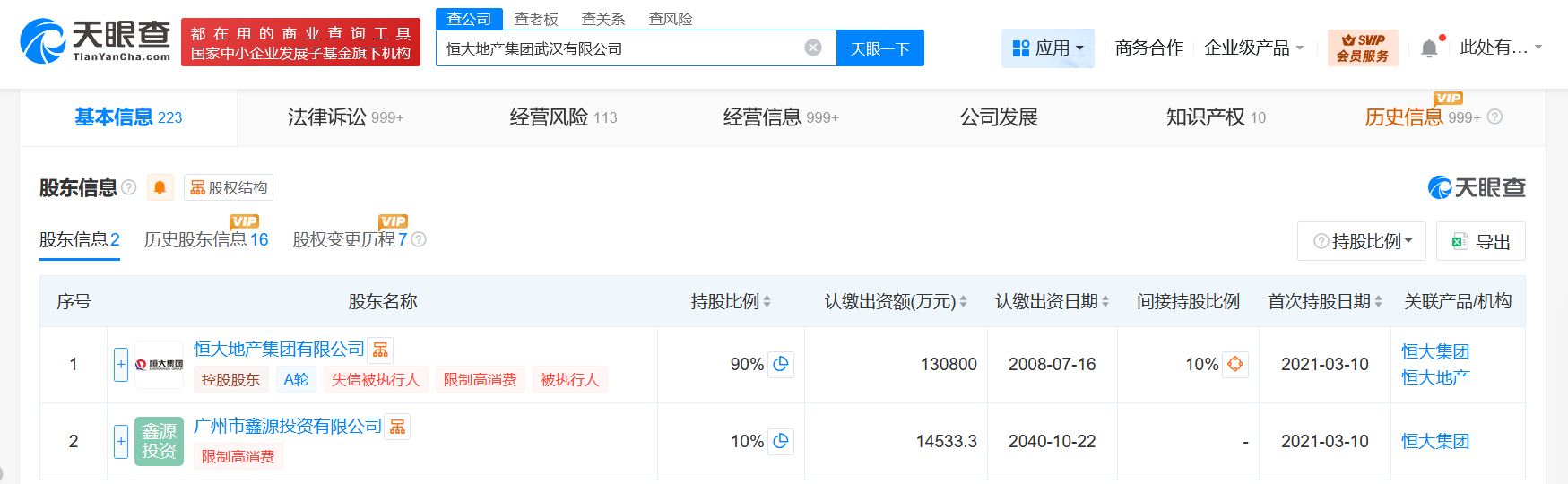 恒大地产集团武汉公司被冻结10.64亿股权