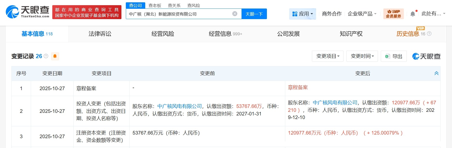 中广核湖北新能源投资公司增资至12.1亿增幅约125%