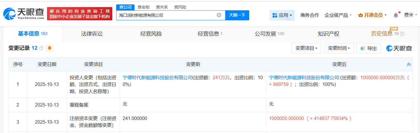 宁德时代旗下海口润时新能源公司增资至100亿增幅414838%
