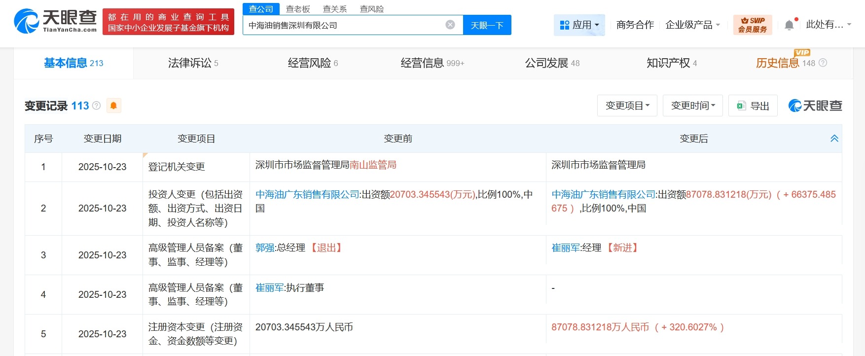 中海油销售深圳公司增资至约8.7亿增幅约321%