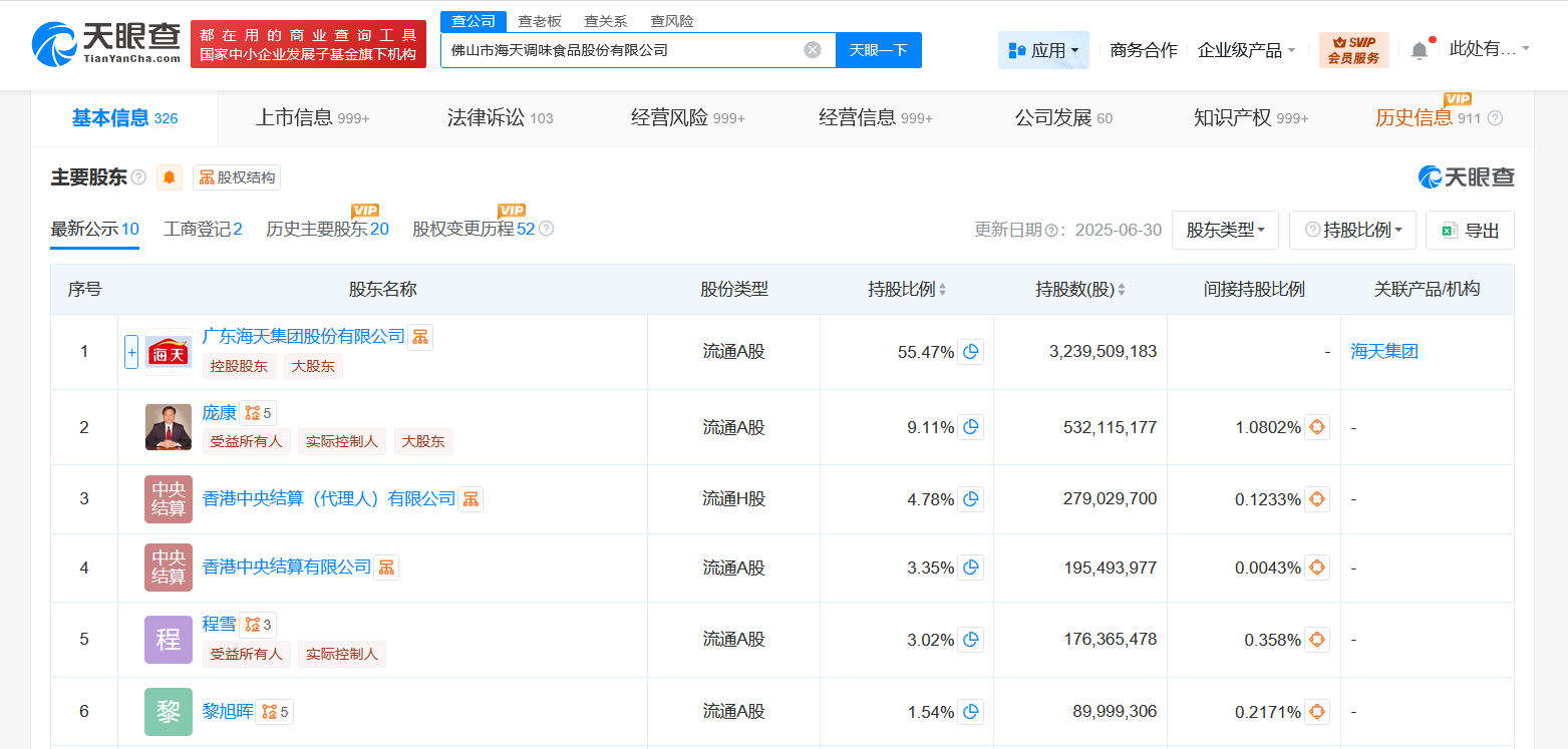 海天味业增资至58.5亿增幅约5%