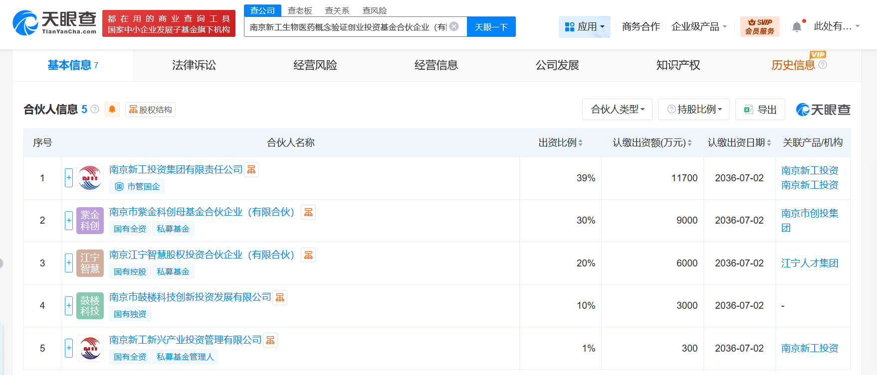 南京新工生物医药概念验证创业投资基金成立出资额3亿