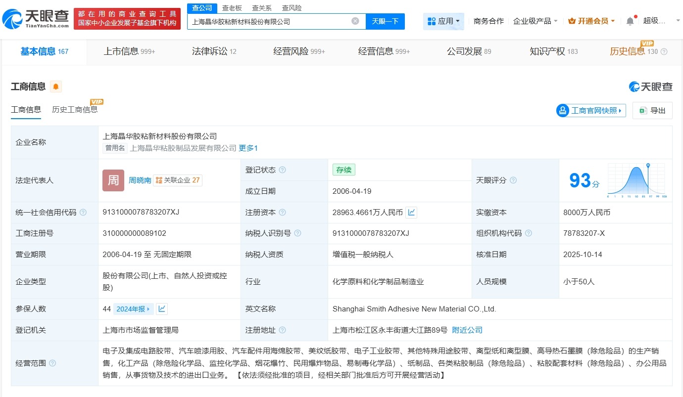 晶华新材增资至约2.9亿增幅约11.9%