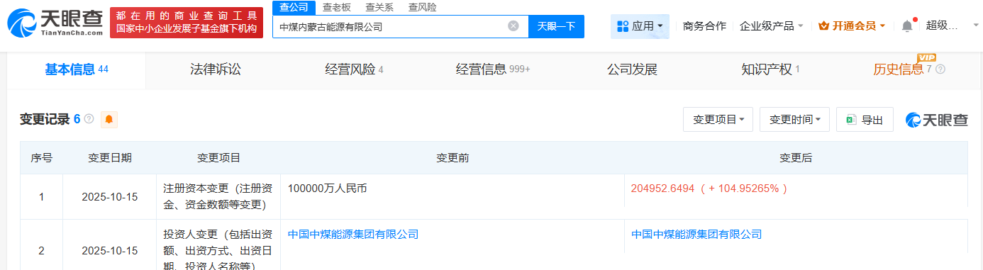 中煤内蒙古能源公司增资至约20.5亿增幅约105%