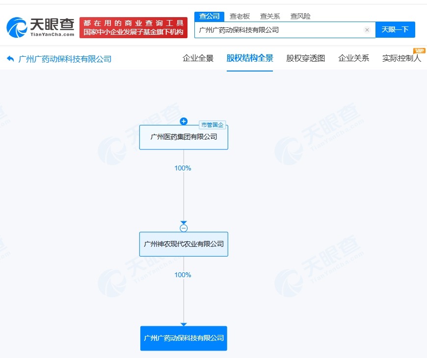 广州医药集团成立动保科技公司注册资本2亿