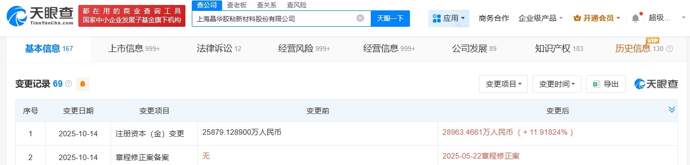 晶华新材增资至约2.9亿增幅约11.9%