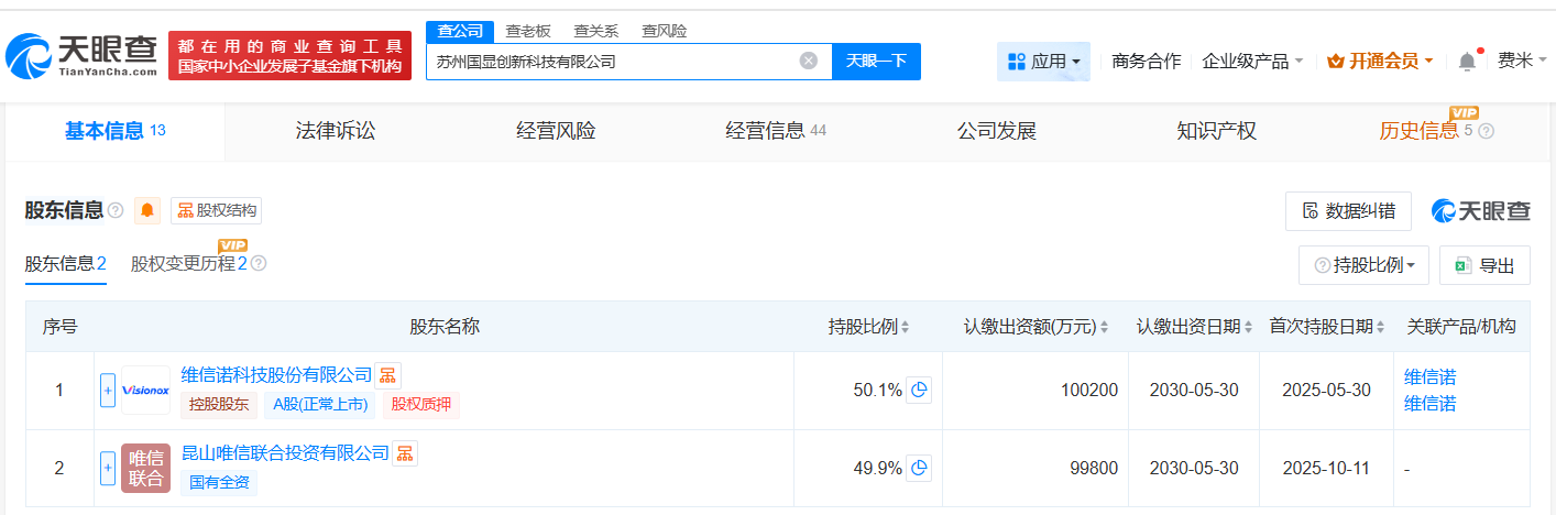 维信诺旗下苏州国显创新科技公司增资至20亿增幅19900%