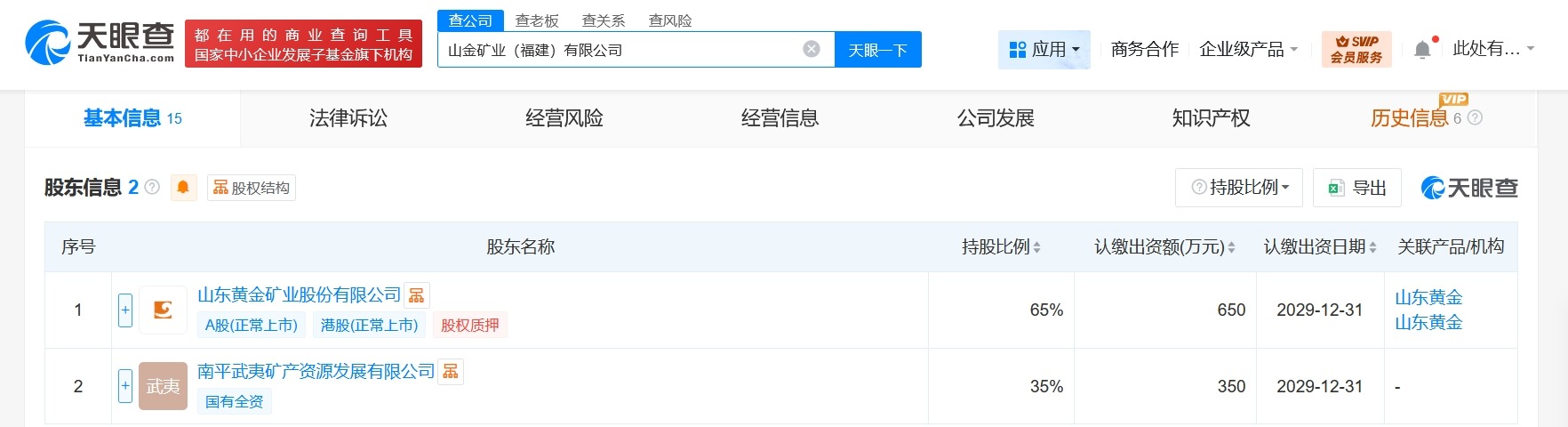 山东黄金等在福建成立矿业公司注册资本1000万